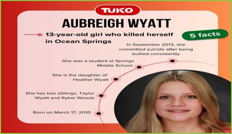 Unraveling The Tragic Story Of Aubreigh Wyatt: How Did She Hang Herself?